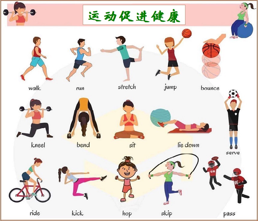  运动促进健康