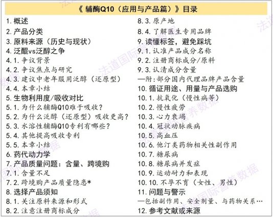 高品质辅酶Q10选购关键是